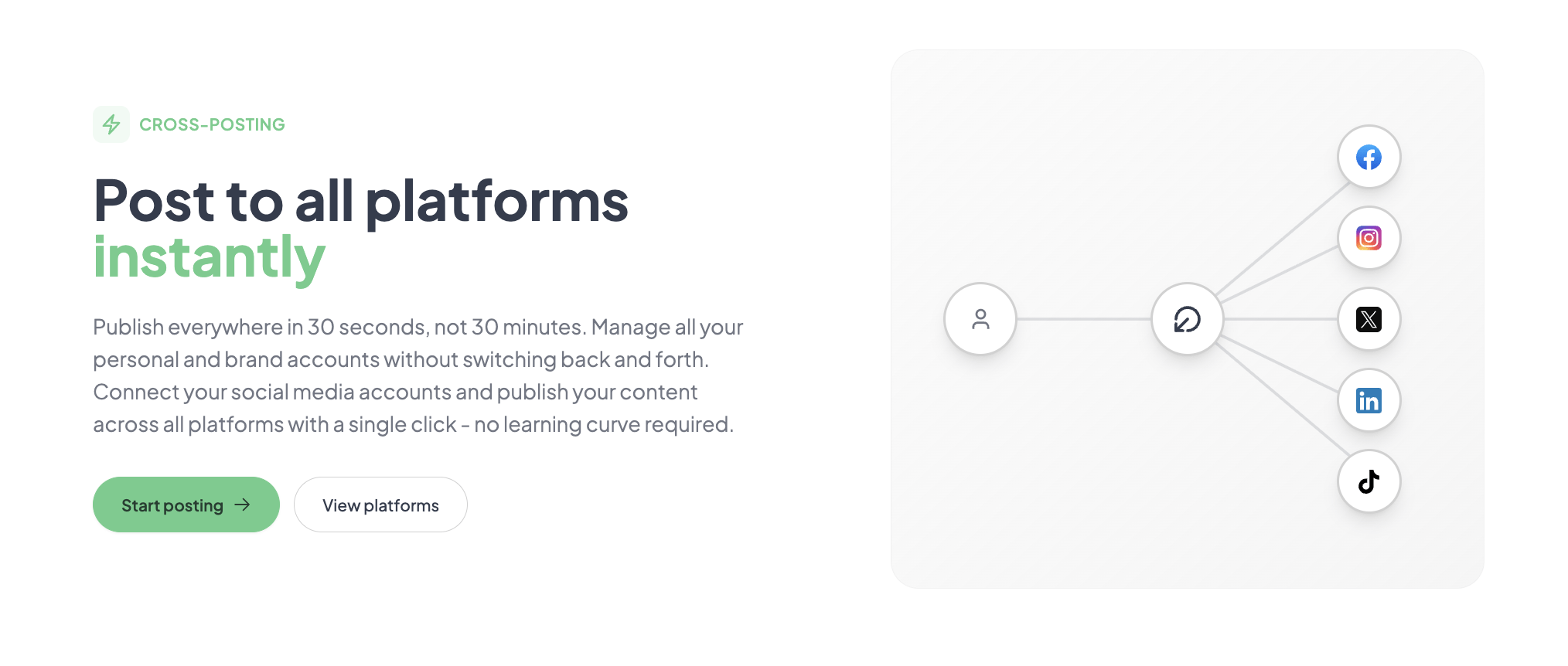 Cross-Posting Tool for Creators: Honest Look at Time Savings 2 cross-posting tool for creators — hands-on performance evaluation